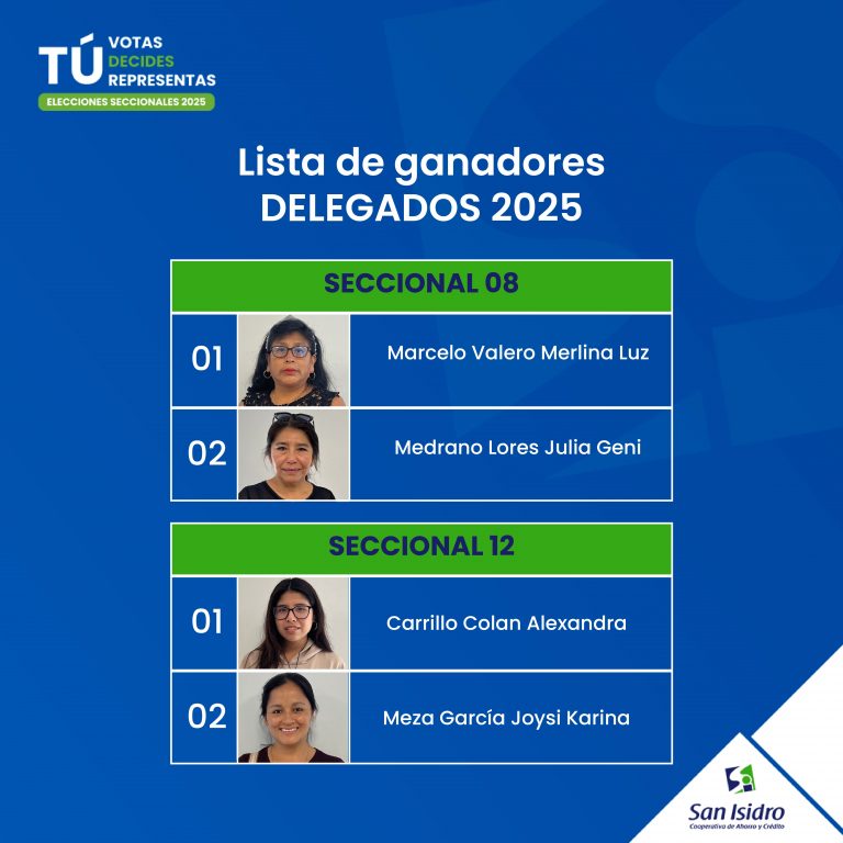 GANADORES A DELEGADOS 2025_Mesa de trabajo 1